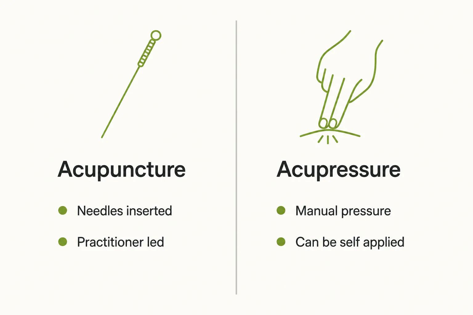 Side by side comparison of needle based and pressure based point therapies